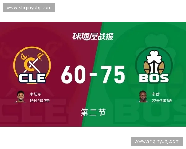 2025-2026赛季骑士队完整赛程揭晓 主场与客场比赛一览